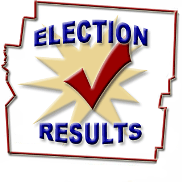 Kolhapur District: Assembly Election 2009 Results